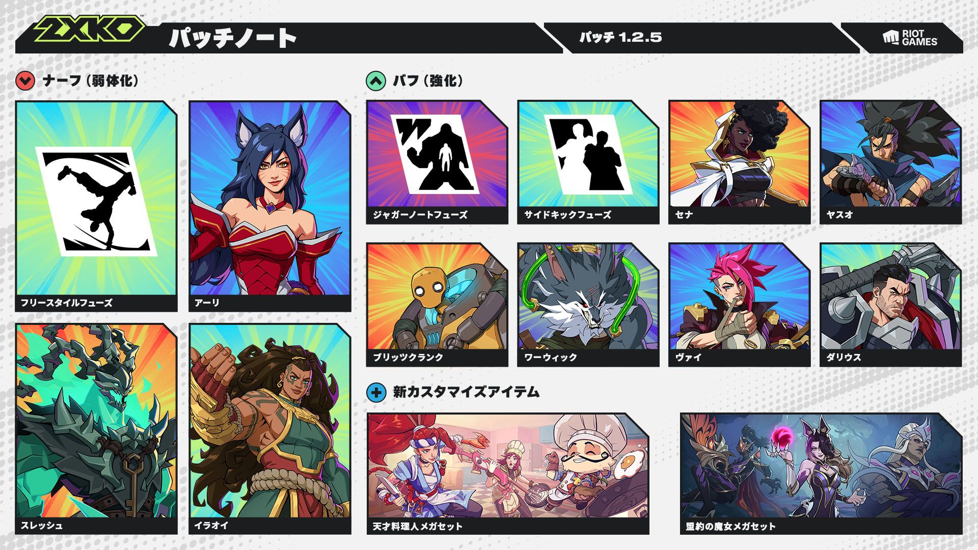 2XKOパッチ1.2.5の変更一覧。サイドキックFuse強化を掲載